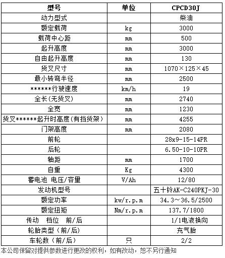 J系列3噸內燃平衡重叉車c