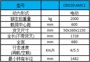 2噸迷你型電動搬運車-性能參數(shù)圖